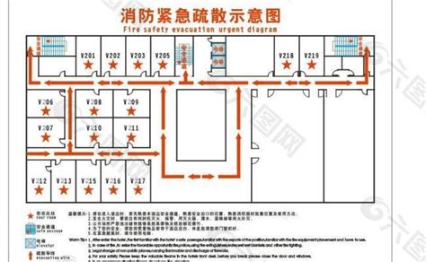 走火通道尺寸|2004 年 消防和救援進出途徑守則